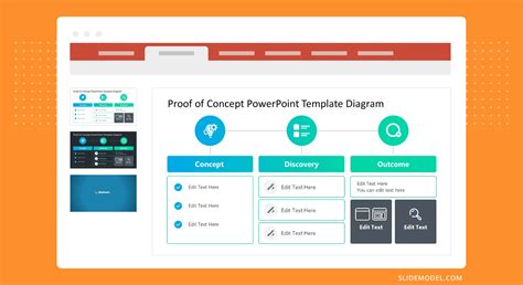 Proof of Concept (POC) Explained: Testing the Viability of a Product Idea