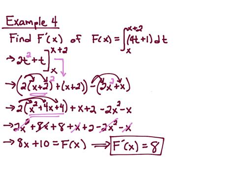 Examples of the 2nd FTOC | Math, Calculus, Fundamental Theorem of ...