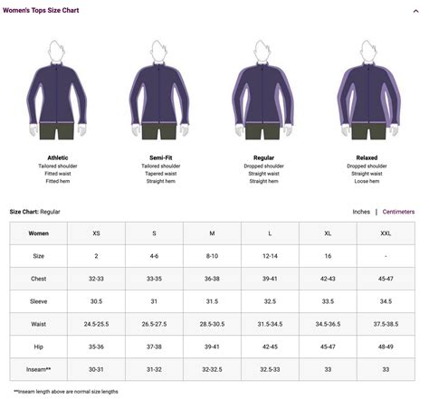 Marmot Women's Size Chart – Priority Health Brand Store