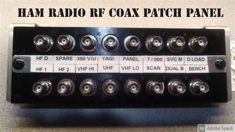 RF coax patch panel for ham radio station - YouTube