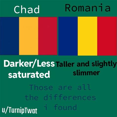 The differences between Chad and Romania : r/flags