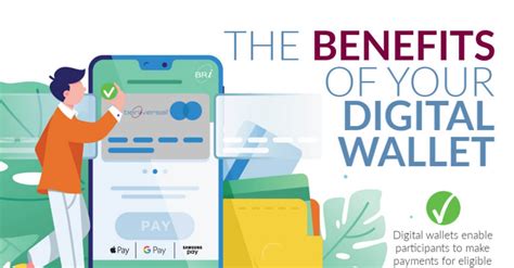 The benefits of your digital wallet - BRI | Benefit Resource