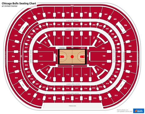 United Center Bulls Seating Map | Elcho Table