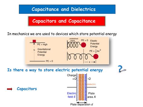 Capacitors and capacitance