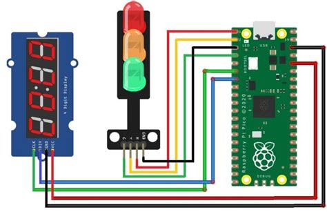 Micropython Pico Traffic Lights Wokwi Esp Stm Arduino Simulator | My XXX Hot Girl