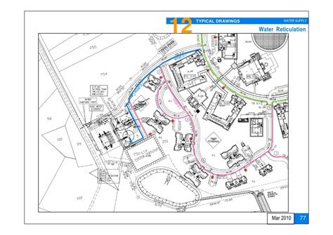 Water Reticulation System Design In Malaysia