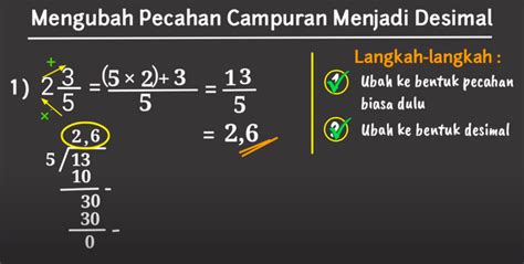 Cara Mengubah Pecahan Biasa Menjadi Desimal – iFaWorldCup.com