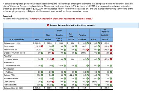 Solved A partially completed pension spreadsheet showing | Chegg.com