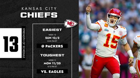 Kansas City Chiefs Schedule 2023: Dates, Times, TV Schedule, and More