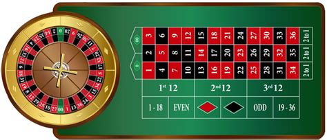 Roulette Table Layout Printable : Classic Roulette Layout - BLACK (With ...