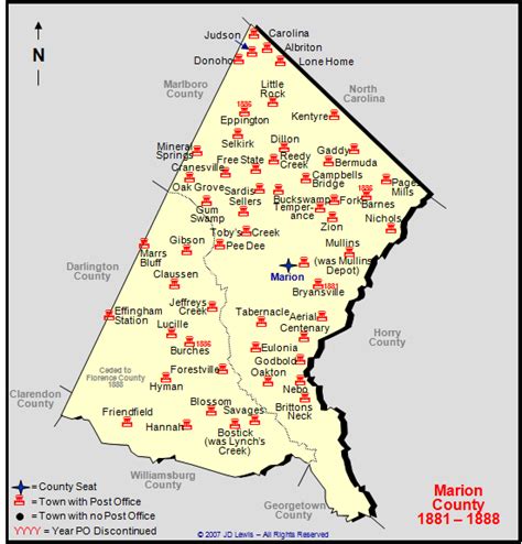 Marion County, SC - 1881 to 1888