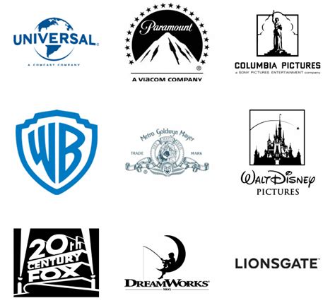 Famous Film Studio Logos