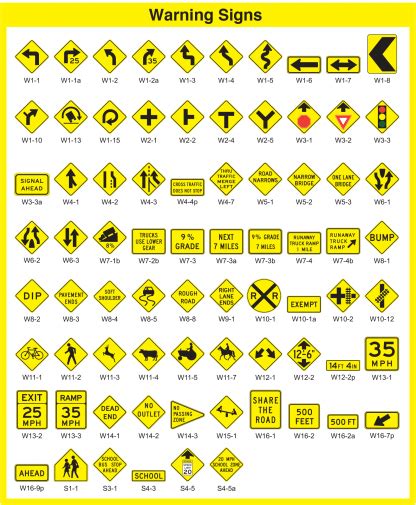 Standard Traffic Signs MUTCD Compliant - Traffic Safety Corp.