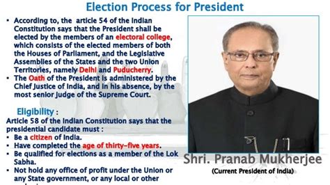 Election Process in India