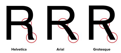 Arial font history - chargejuja