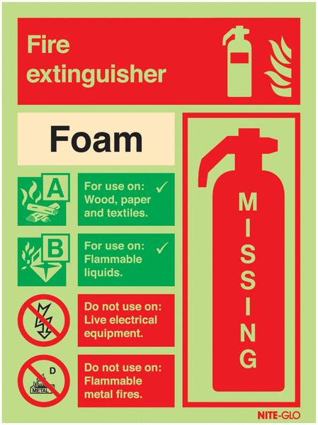 Nite-Glo Foam Fire Extinguisher Instructions Signs | Seton