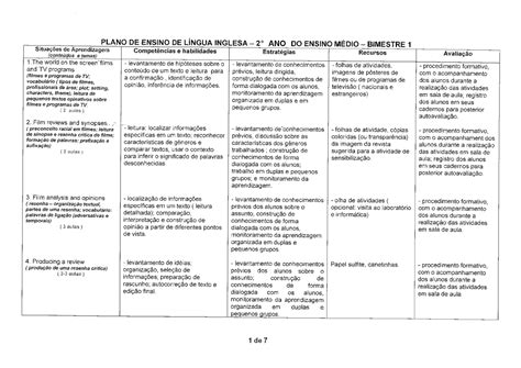 PLANEJAMENTO ANUAL INGLÊS 6° AO 9° ANO ENS FUNDAMENTAL E 1° AO 3° ANO ...