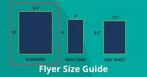 The Ultimate Flyer Size Guide for Design and Print | MyCreativeShop