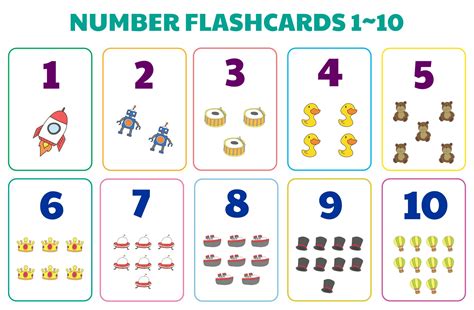 Number Flash Cards - 10 Free PDF Printables | Printablee