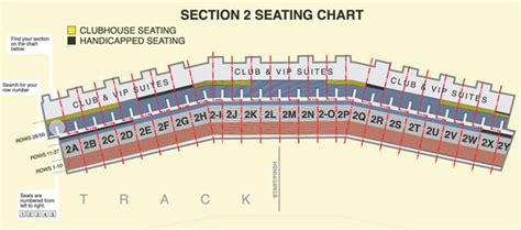 Las Vegas Motor Speedway Map - Maping Resources