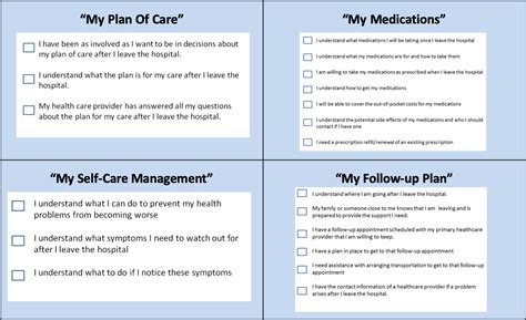 Get Our Example Of Hospital Discharge Checklist Template For Free ...