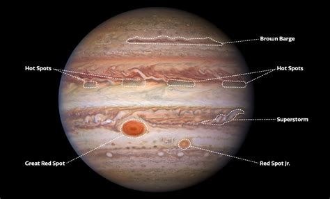 “지구보다 큰 팬케이크?”…NASA 주노 탐사선이 보내온 목성의 대기는 - 전자신문