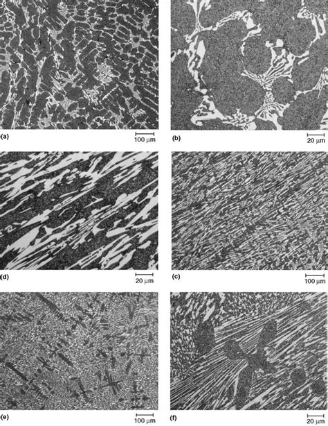 Martensitic microstructure of Spanish cast high-chromium white irons ...