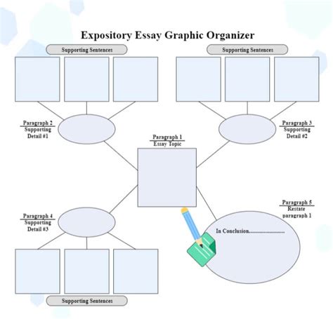 Free Editable Brainstorming Graphic Organizer Examples | EdrawMax Online