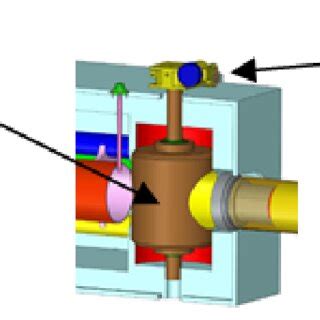 Representation of the safety valve of the device | Download Scientific Diagram