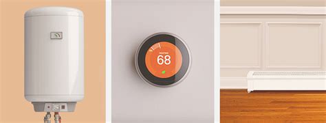 Smart Thermostat | HomElectrical.com