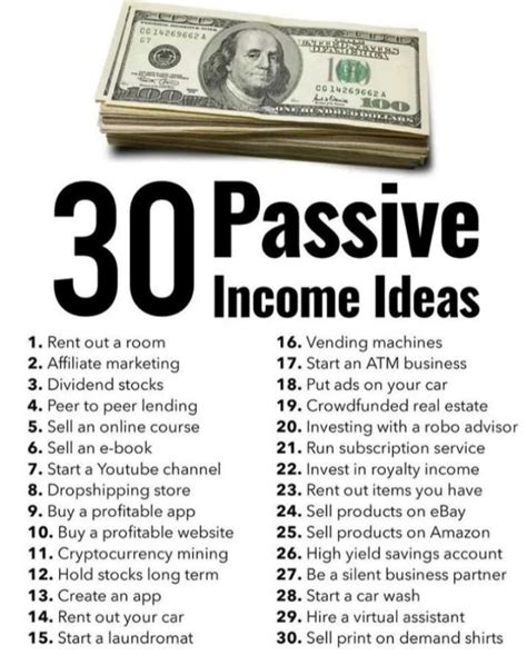 30 Passive Income Ideas: | How to make money, Investing, Passive income