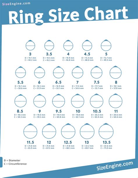 How to Determine the Perfect Engagement Ring Size at Home – SizeEngine