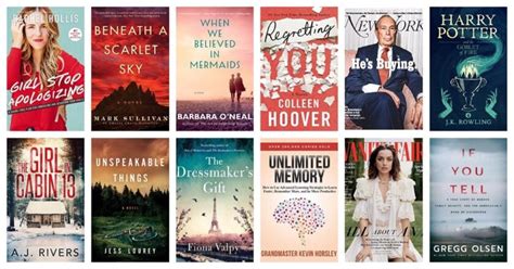 Kindle Unlimited – here is everything you should know this year