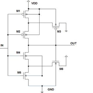 (PDF) A constraint-based watermarking technique using Schmitt Trigger insertion at logic ...