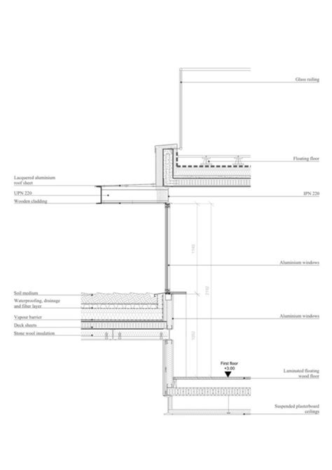 15 Details of Metal Structures and Facades for Residential Projects ...