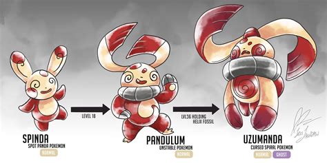 Spinda Fakemon Evolution (by JessJackdaw) : r/casualnintendo