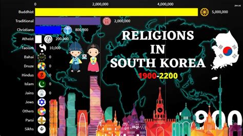 South Korea Religions from 2000-2200 | Korean Diversities | - YouTube