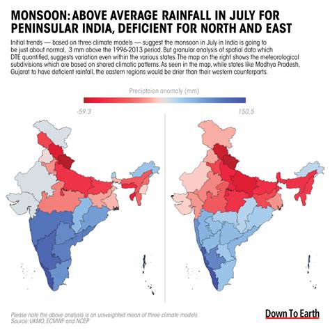 Chasing monsoon 2023: India may see normal July rainfall, says analysis