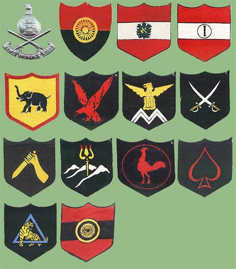 Indai - military insignias