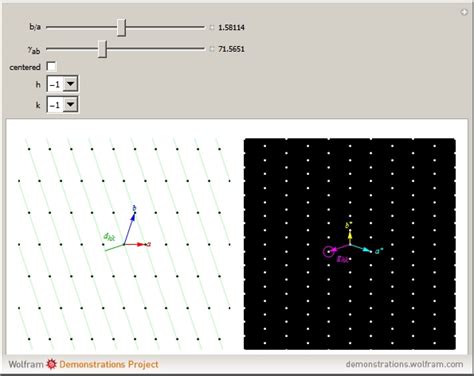 Reciprocal Lattice 2D - Wolfram Demonstrations Project