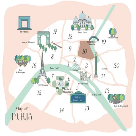 10th arrondissement of Paris: What to see, do, and eat