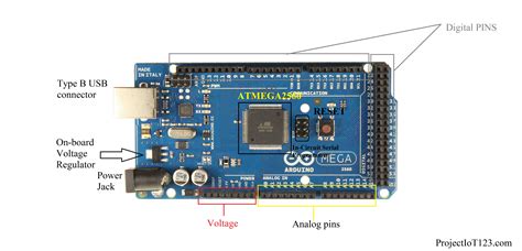 ARDUINO MEGA FOR BEGINNERS