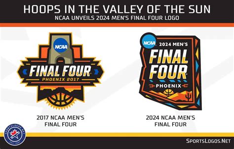 NCAA Unveils 2024 Men’s Final Four Logo – SportsLogos.Net News