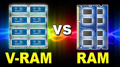 Should I Get a Better GPU or RAM? - Funky Kit