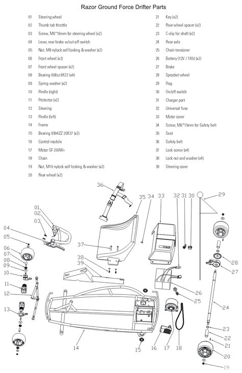 E200 Razor Scooter Manual