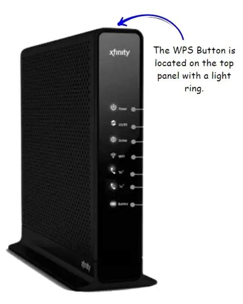 How to locate and use the WPS Button on Xfinity Routers?