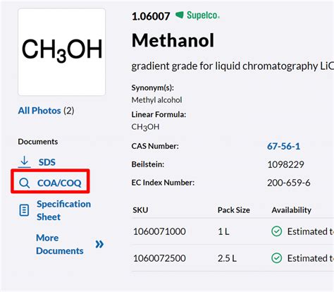 Merck Coa