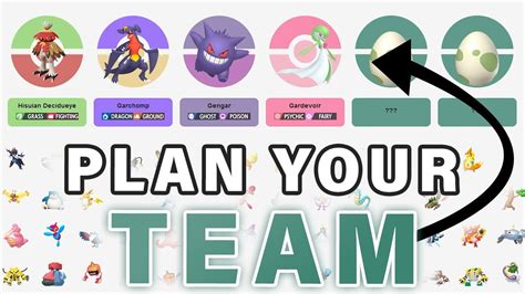 How to PLAN Your POKEMON Team or Party Pokemon Legends Arceus - YouTube