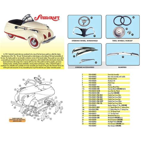 Pedal Car Hardware Accessory Parts Steelcraft Lincoln Zephyr Hardware Kit