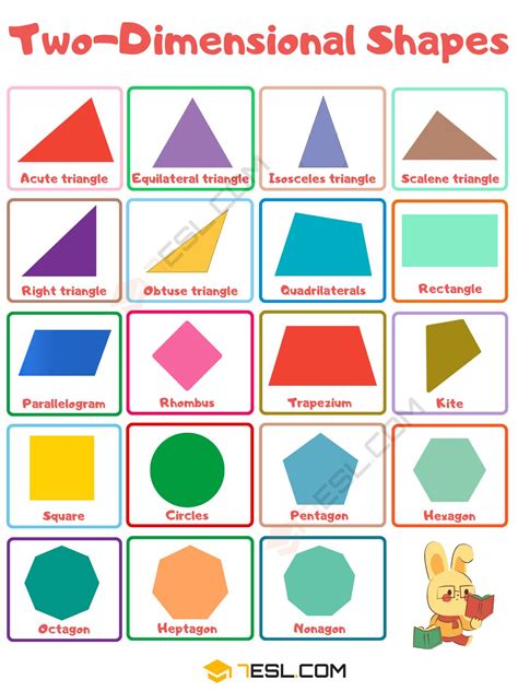 Shapes: Different Shape Names (Useful List, Types,, 41% OFF